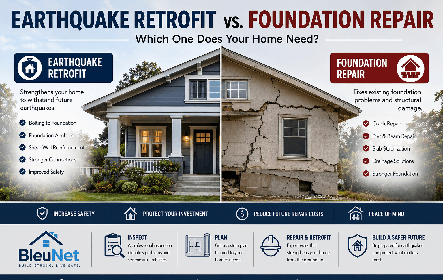 Earthquake Retrofit vs. Foundation Repair